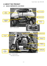 Предварительный просмотр 13 страницы Dvorak SPIDER CROSS LINER Operator'S Manual