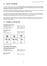 Предварительный просмотр 14 страницы Dvorak SPIDER CROSS LINER Operator'S Manual