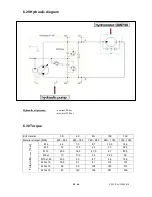 Предварительный просмотр 50 страницы Dvorak SPIDER ILD01 G Service Manual