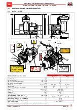 Предварительный просмотр 7 страницы DVP LB.40WR Operating And Maintenance Instructions Manual