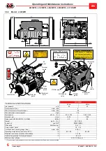 Предварительный просмотр 8 страницы DVP LB.40WR Operating And Maintenance Instructions Manual