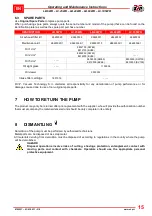 Предварительный просмотр 17 страницы DVP LB.40WR Operating And Maintenance Instructions Manual