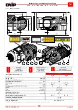 Preview for 33 page of DVP LB.5 Operating And Maintenance Instructions Manual