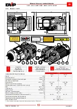 Preview for 55 page of DVP LB.5 Operating And Maintenance Instructions Manual