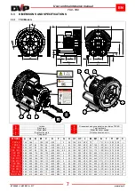 Предварительный просмотр 8 страницы DVP TDC 150 Operating And Maintenance Instructions Manual