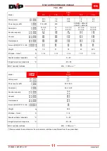 Preview for 12 page of DVP TDC 150 Operating And Maintenance Instructions Manual