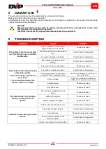 Preview for 23 page of DVP TDC 150 Operating And Maintenance Instructions Manual