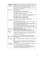 Preview for 122 page of DVRSystems 2U Series User Manual