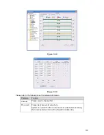 Preview for 124 page of DVRSystems 2U Series User Manual