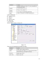 Preview for 126 page of DVRSystems 2U Series User Manual