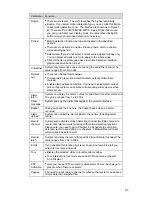 Preview for 136 page of DVRSystems 2U Series User Manual