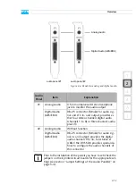 Предварительный просмотр 31 страницы DVS Atomix LT Installation Manual