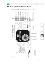 Предварительный просмотр 67 страницы DVS Atomix LT Installation Manual