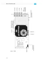 Предварительный просмотр 68 страницы DVS Atomix LT Installation Manual