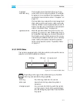 Preview for 21 page of DVS Cine4K Hardware Manual