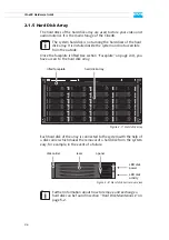 Preview for 24 page of DVS Cine4K Hardware Manual