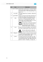 Preview for 26 page of DVS Cine4K Hardware Manual