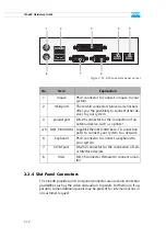 Preview for 30 page of DVS Cine4K Hardware Manual