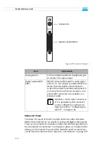 Preview for 32 page of DVS Cine4K Hardware Manual