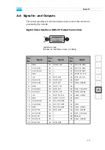 Preview for 61 page of DVS Cine4K Hardware Manual