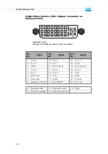 Preview for 62 page of DVS Cine4K Hardware Manual