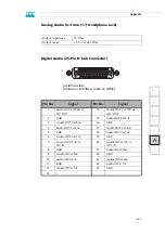 Preview for 63 page of DVS Cine4K Hardware Manual