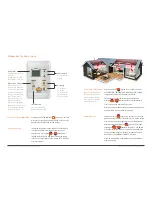 Preview for 2 page of DVS EC Heat User Manual