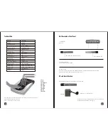 Preview for 3 page of DVS LCW-503 Instruction Manual