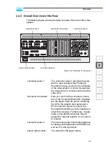 Предварительный просмотр 25 страницы DVS Pronto2K Hardware Manual