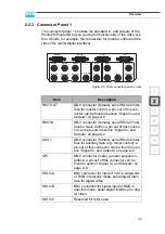 Предварительный просмотр 27 страницы DVS Pronto2K Hardware Manual