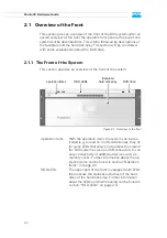 Предварительный просмотр 20 страницы DVS Pronto4K Hardware Manual