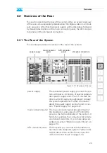 Предварительный просмотр 27 страницы DVS Pronto4K Hardware Manual