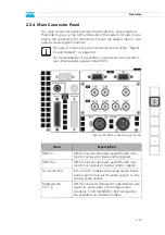 Предварительный просмотр 31 страницы DVS Pronto4K Hardware Manual