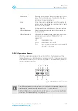 Предварительный просмотр 27 страницы DVS SpycerBox Flex Hardware Manual