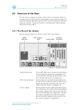 Предварительный просмотр 29 страницы DVS SpycerBox Flex Hardware Manual