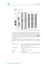 Предварительный просмотр 35 страницы DVS SpycerBox Flex Hardware Manual