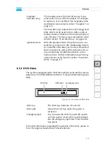 Предварительный просмотр 21 страницы DVS SpycerBox Ultra Hardware Manual