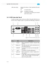 Предварительный просмотр 30 страницы DVS SpycerBox Ultra Hardware Manual