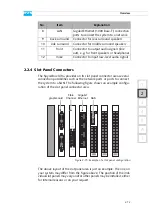 Предварительный просмотр 31 страницы DVS SpycerBox Ultra Hardware Manual