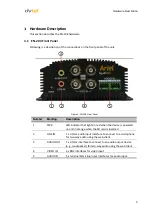 Preview for 15 page of DVTEL Ariel EN-204 User And Installation Manual