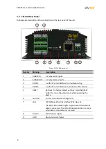 Preview for 16 page of DVTEL Ariel EN-204 User And Installation Manual