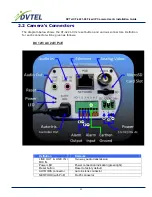 Preview for 7 page of DVTEL CF-4221-00 User'S Installation Manual