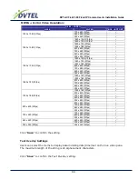 Preview for 91 page of DVTEL CF-4221-00 User'S Installation Manual