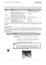 Preview for 34 page of DVTEL CT-5322F User And Installation Manual