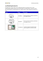 Preview for 110 page of DVTEL ioi HD CB-5222 User And Installation Manual