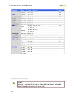 Preview for 34 page of DVTEL ioimage CP-2202-361P/N User And Installation Manual