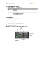 Предварительный просмотр 14 страницы DVTEL Ioimage trk-101 Installation Manual