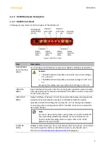 Preview for 15 page of DVTEL ioimage trk100 Installation Manual