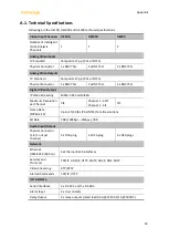 Preview for 29 page of DVTEL ioimage trk100 Installation Manual