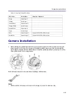 Preview for 17 page of DVTEL Pro Line 9460A User Manual